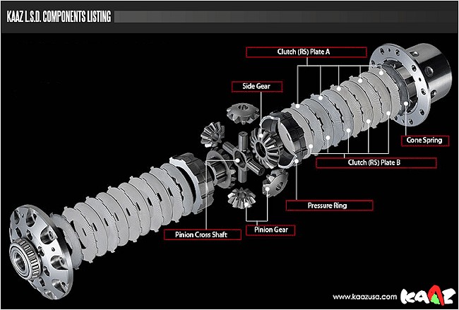 lsd-kaaz-lsdcomponentsimage-650
