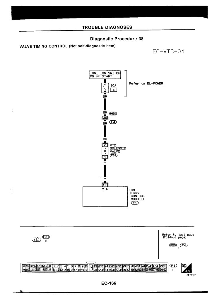 S14_zenki_SR20DET_ENGLISH_text_Page_300
