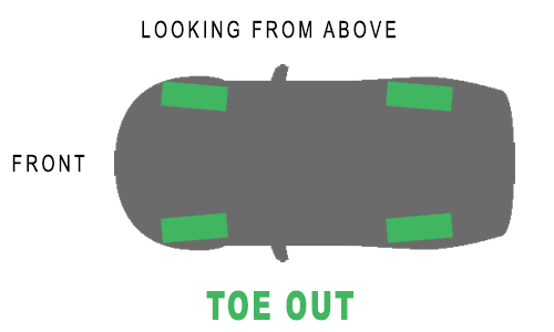 toe_animation
