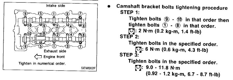s14_zenki_sr20det_english_text_page_063