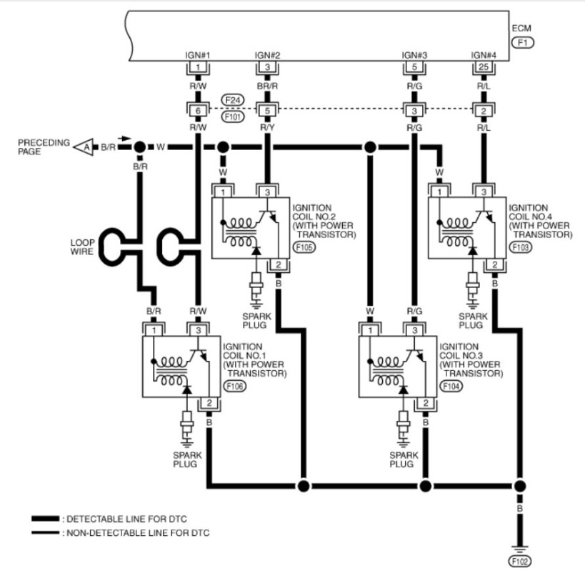 ignition-schematic_s15